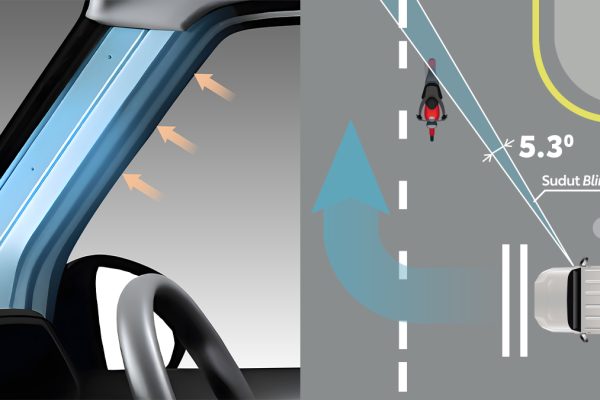 All New Hilux Rangga