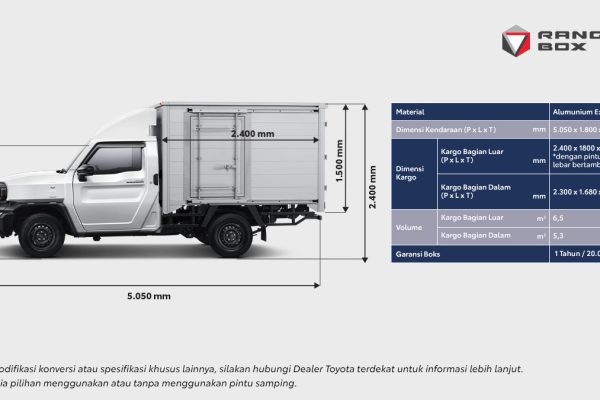 All New Hilux Rangga